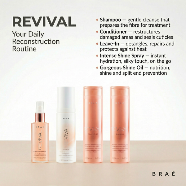 BRAE - Revival Shampoo & Conditioner 250ml